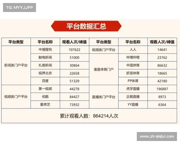 推动足球数据透明化与比赛报告公开化 促进行业发展与公众参与